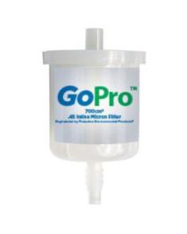 Proactive GoPro Inline Filters