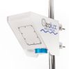 Geolux Non-Contact Flow Sensors