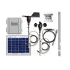 HOBO RX3000 Weather Station Starter Kit