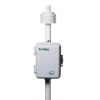 RainWise PVmet 500 Base Weather Station
