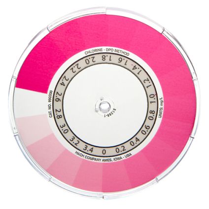 Hach Free Chlorine Color Disc Kit