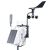 Spectrum WatchDog 3250 Wireless ET Stations