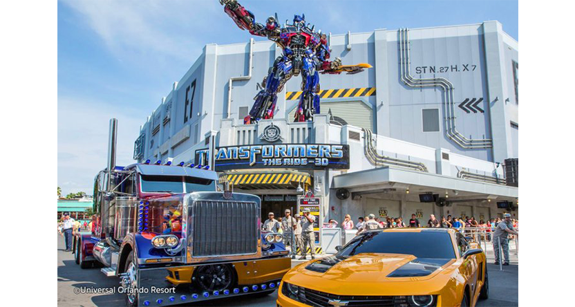 The 5 Best International Themed Parks To Visit This Summer - Forbes