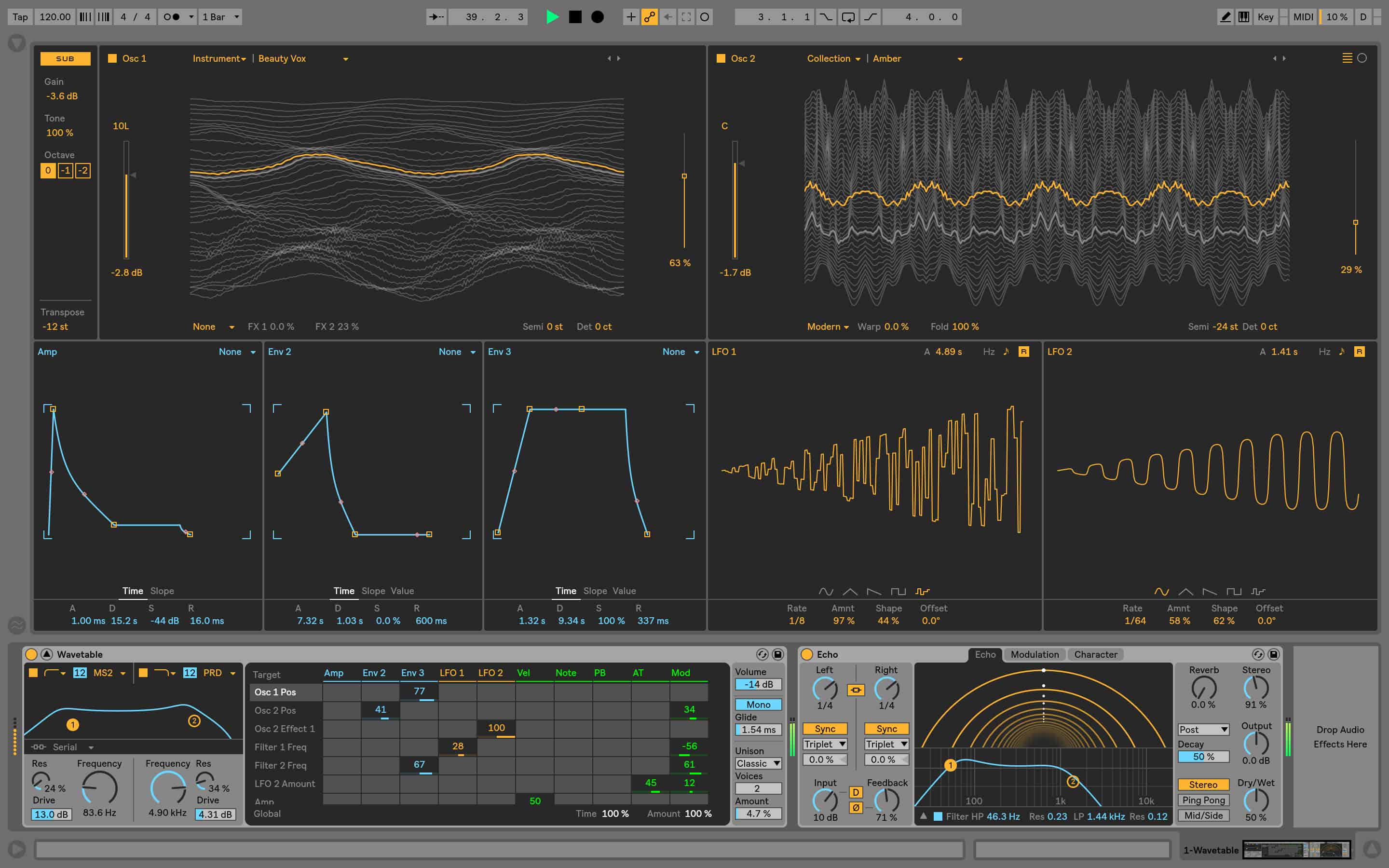 Ableton For Beginners by Dave Craig