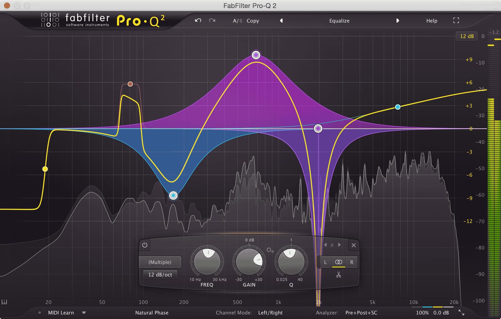 Synth Filters Explained