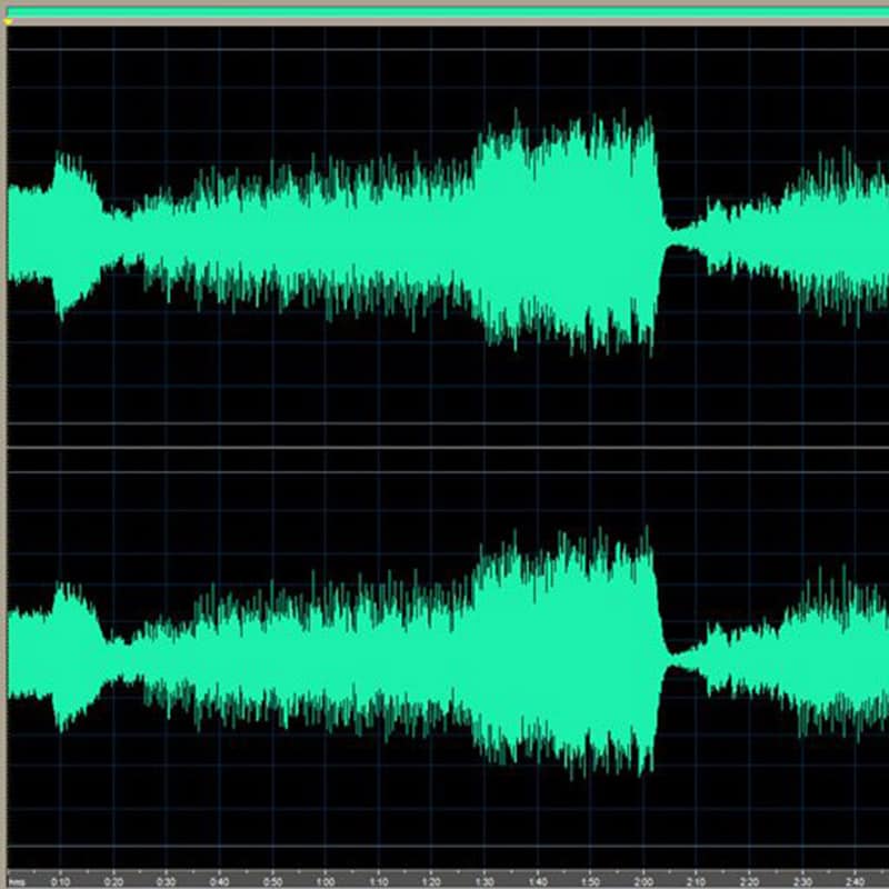 The Art of Mixing & Mastering