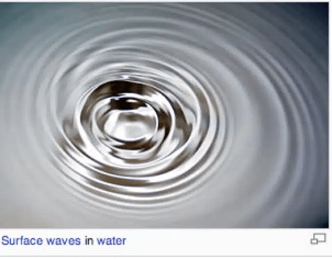 Ableton Advanced course notes - Sub: Waveforms and Harmonics, Sine