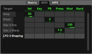 Ableton Advanced course notes - Wave: Auditioning Wavetables Using an Envelope