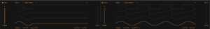 Ableton Advanced course notes - Wave: Oscillator Effects