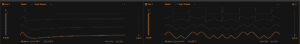Ableton Advanced course notes - Wave: Oscillator Effects