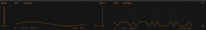 Ableton Advanced course notes - Wave: Oscillator Effects