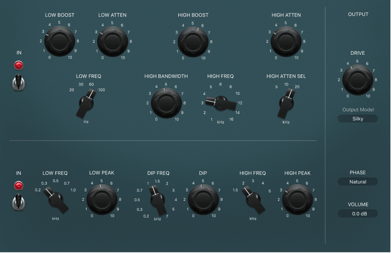 Logic Pro course notes - Audio FX 3