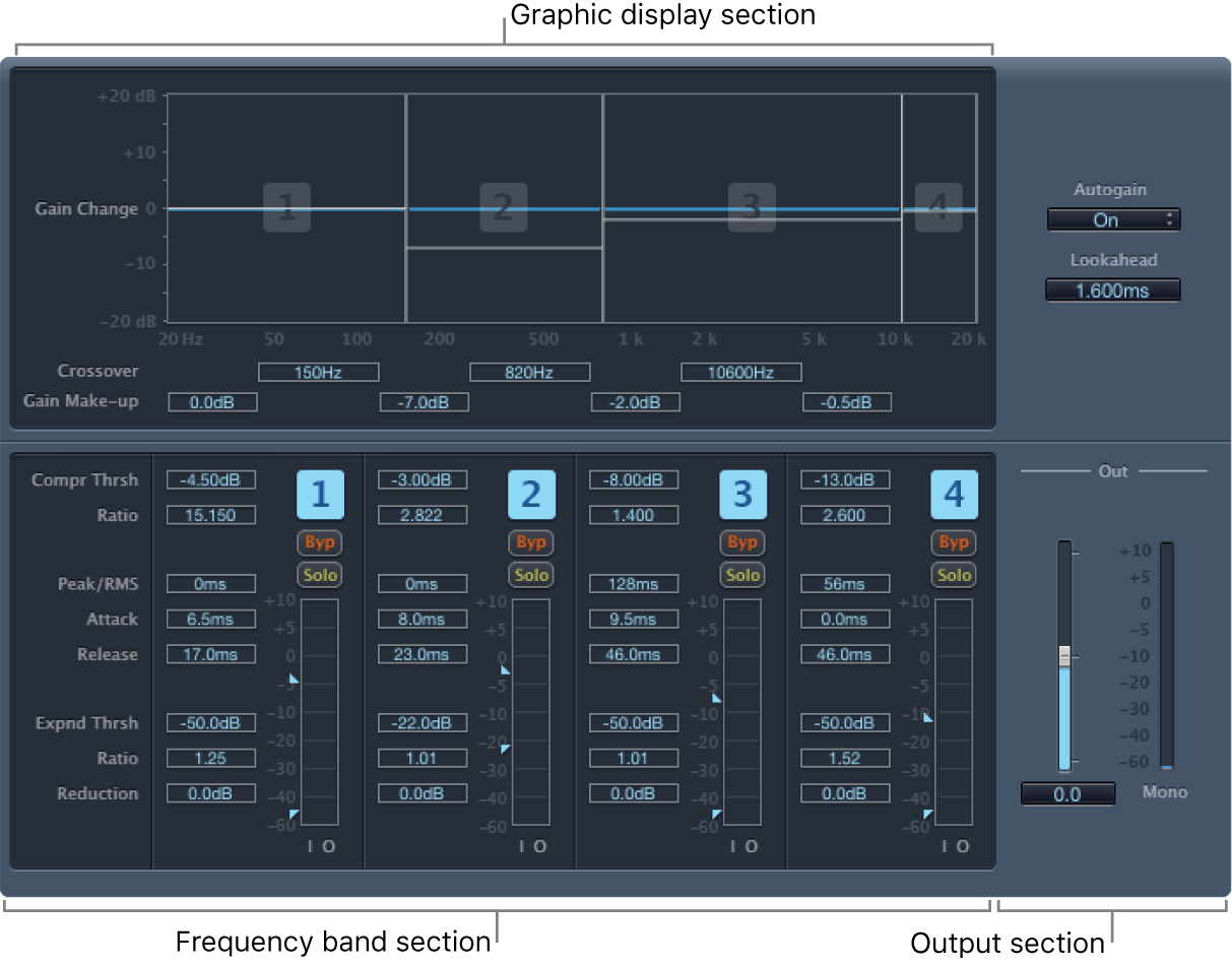 Logic Pro course notes - Audio FX 4