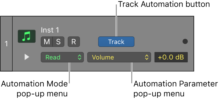 Logic Pro course notes - Automation