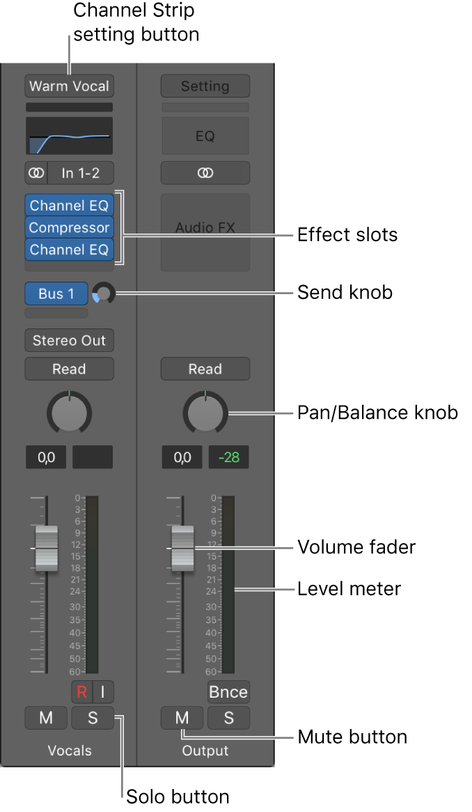 Logic Pro course notes - Intro to Mixing