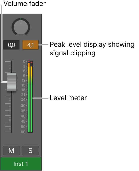 Logic Pro course notes - Intro to Mixing