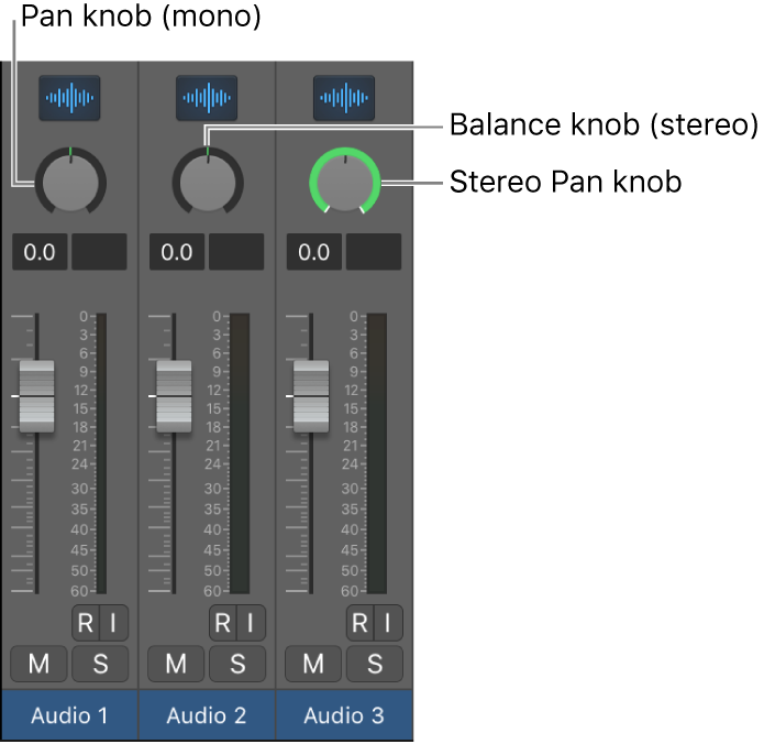 Logic Pro course notes - Intro to Mixing