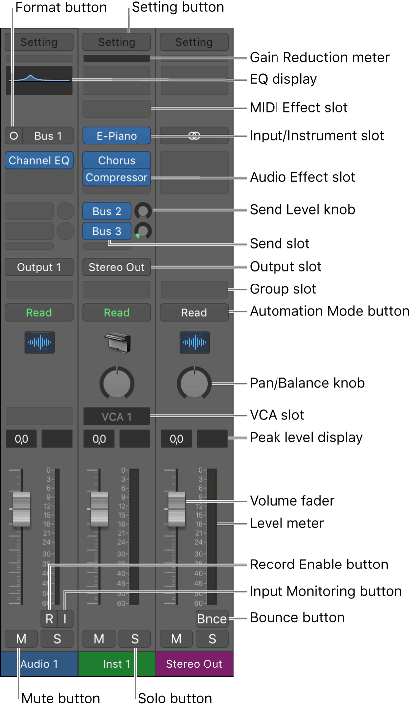 Logic Pro course notes - Intro to Mixing