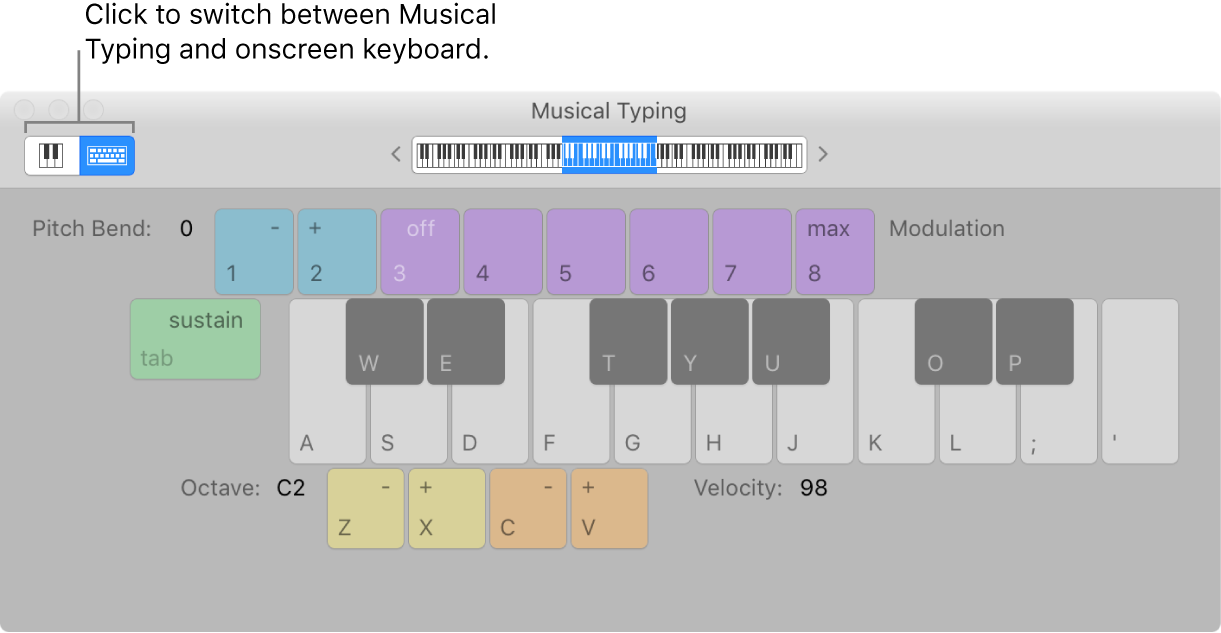 Logic Pro course notes - Recording Software Instruments