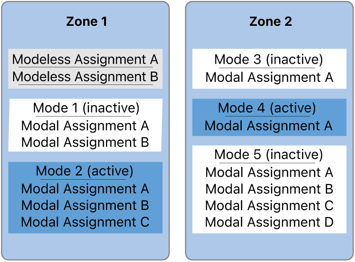 Logic Production course notes - Control Surfaces and Hardware Control