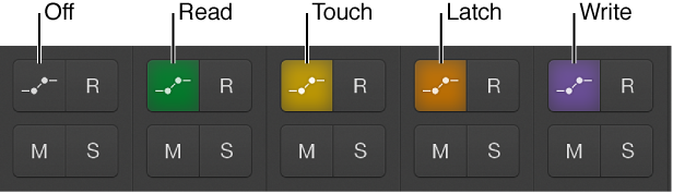 Logic Remote