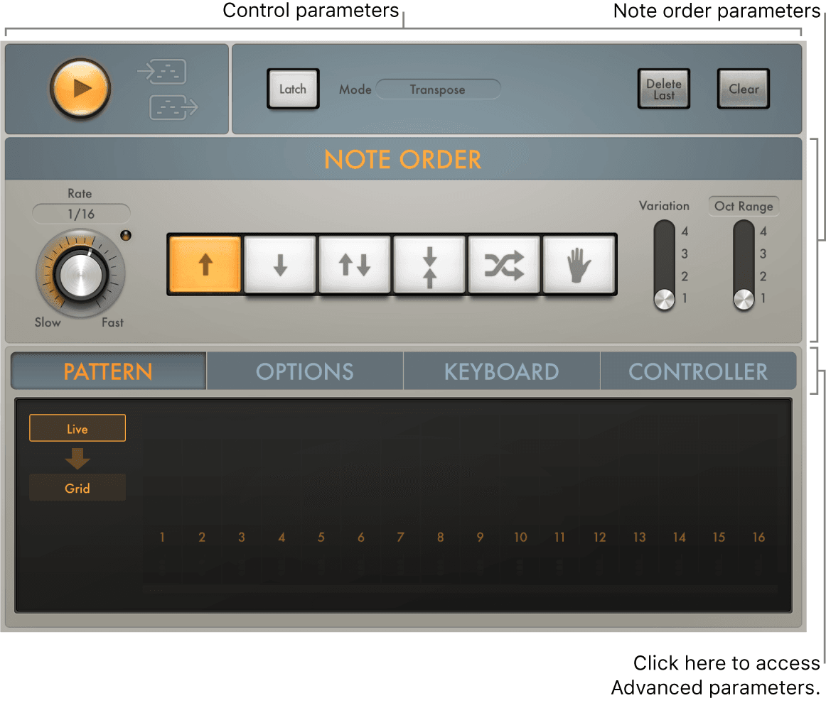 MIDI FX
