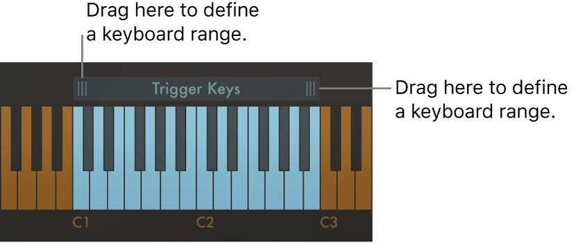 Logic Production course notes - MIDI FX