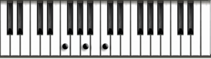 Logic Production course notes - Scales, Chords, Keys and Harmony
