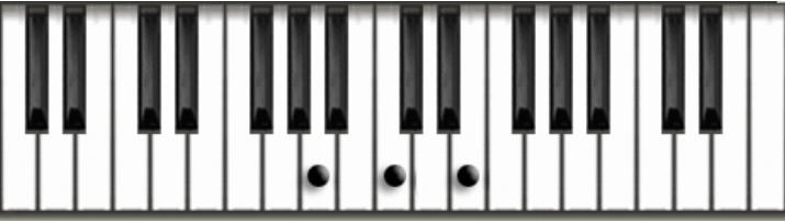 Logic Production course notes - Scales, Chords, Keys and Harmony