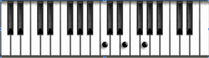 Logic Production course notes - Scales, Chords, Keys and Harmony