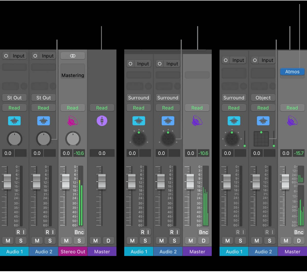 Logic Production course notes - Spatial Audio and Dolby Atmos