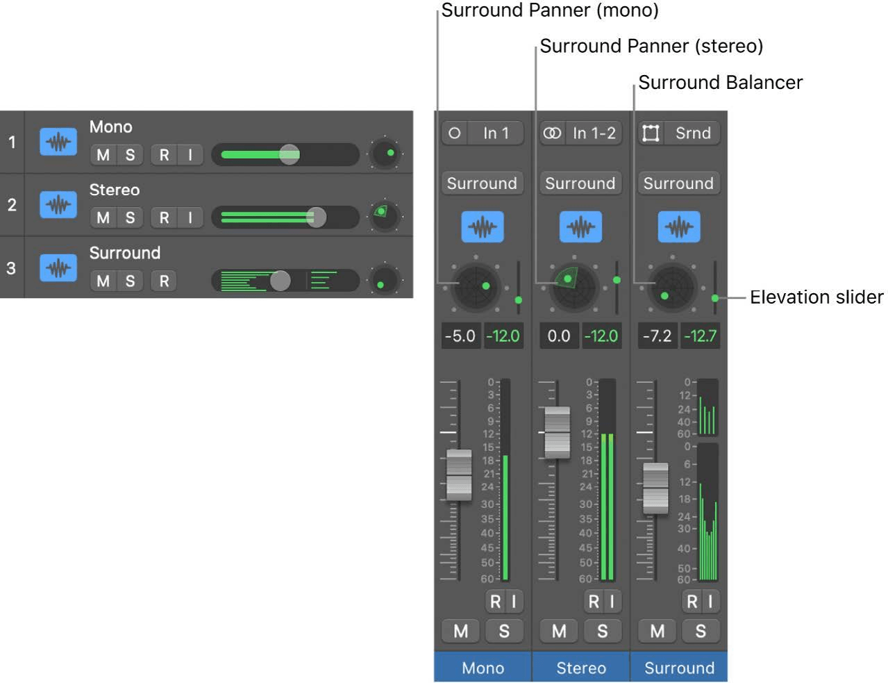 Logic Production course notes - Spatial Audio and Dolby Atmos