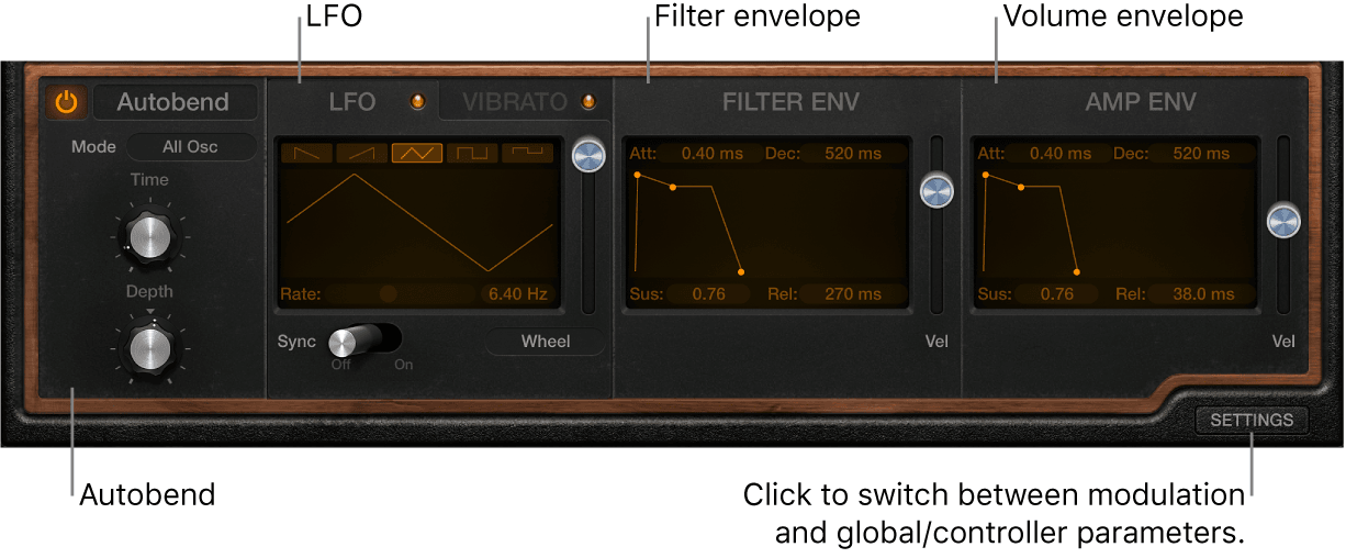 Logic Production course notes - Synthesis: Logic Synths