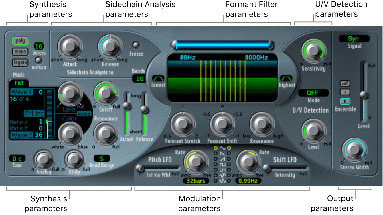 Logic Production course notes - Synthesis: Logic Synths