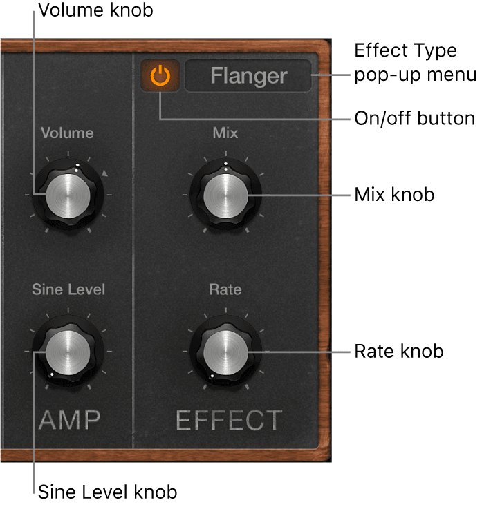 Logic Production course notes - Synthesis: Logic Synths