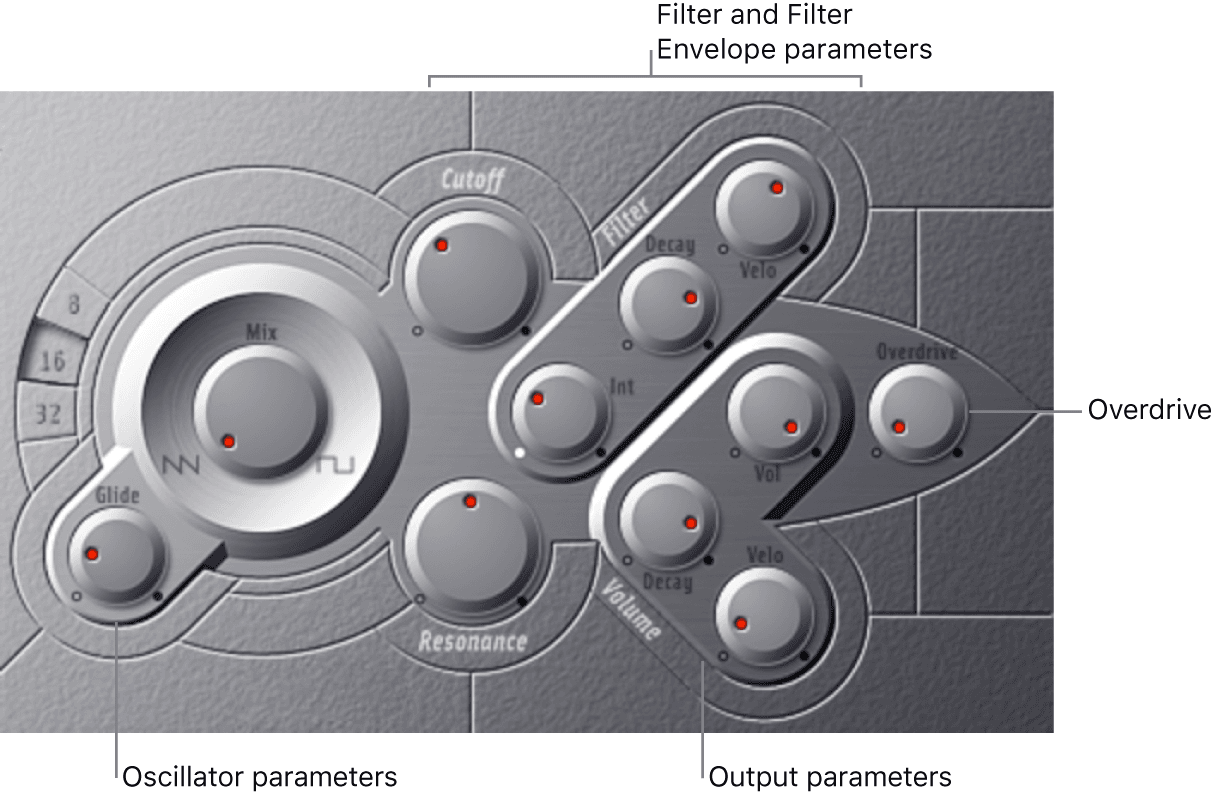 Logic Production course notes - Synthesis: Logic Synths