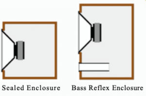 Mixing course notes - Choosing Monitors