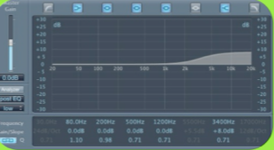 Mixing course notes - Dynamics