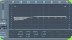 Mixing course notes - Dynamics