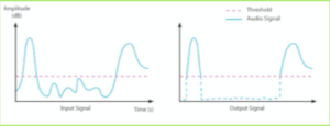 Mixing course notes - Dynamics