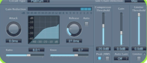 Mixing course notes - Dynamics