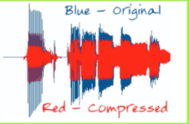 Mixing course notes - Dynamics