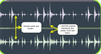 Mixing course notes - Dynamics