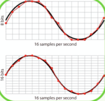 Mixing course notes - Mastering