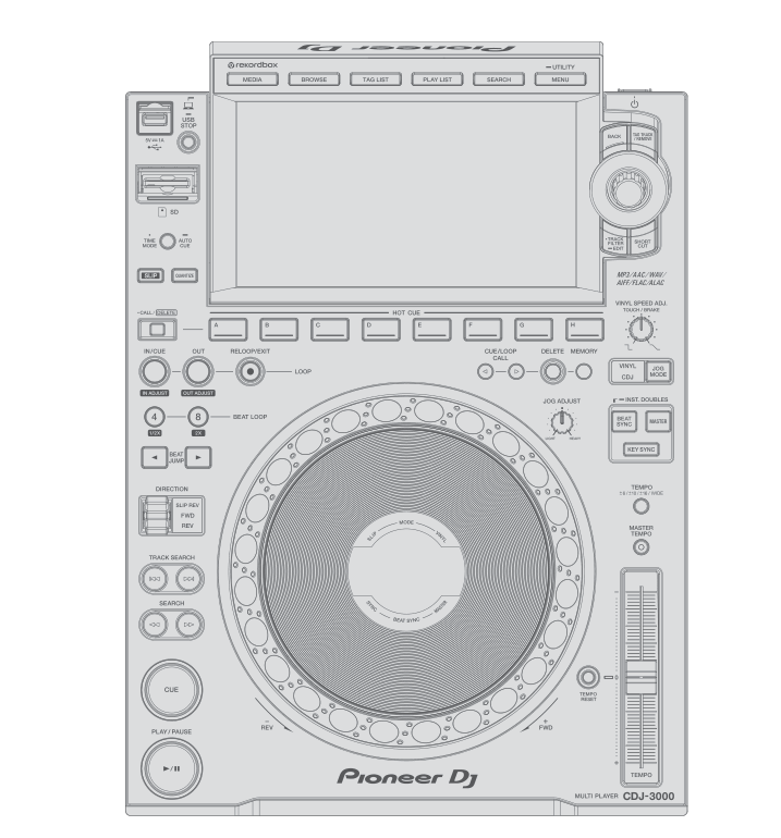 A CDJ-3000 seen from above, screen dark