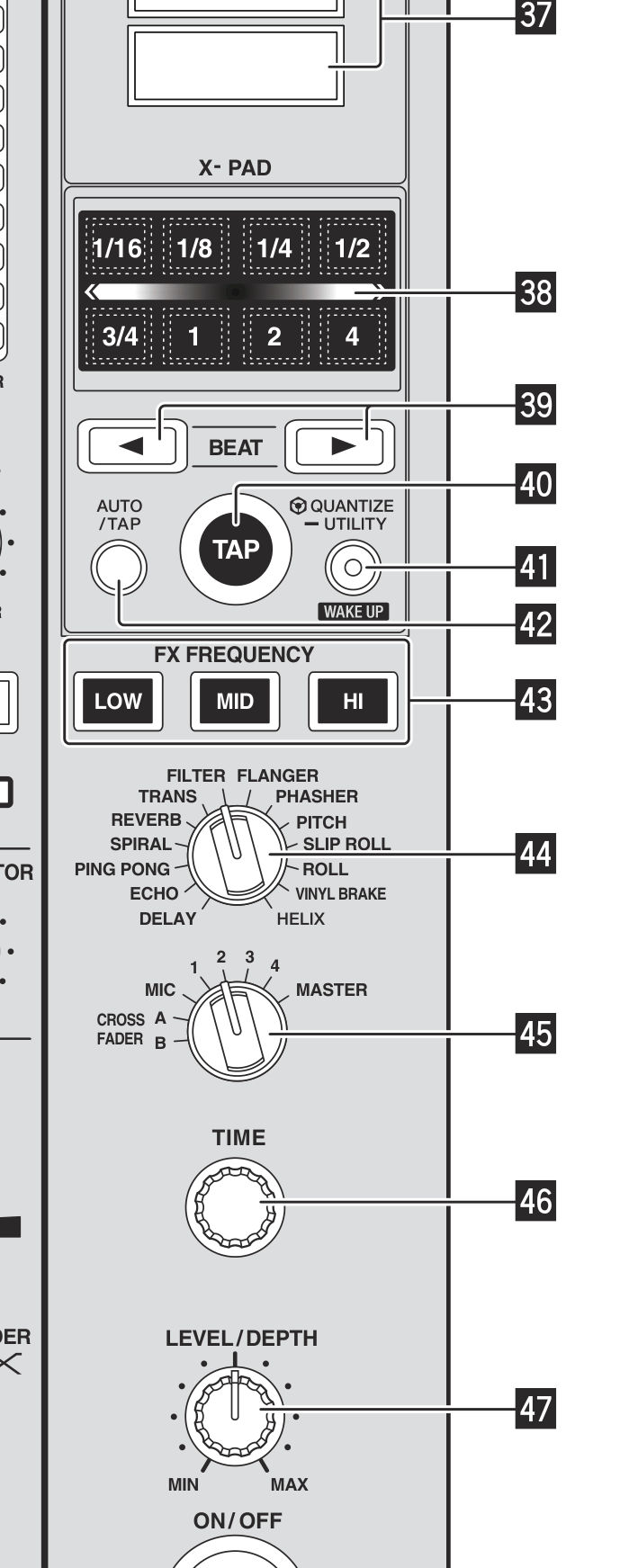 The DJM-900NXS2 beat FX section: display, X-PAD, BEAT buttons, TAP, QUANTIZE, AUTO/TAP, FX FREQUENCY, the effect and channel selectors, TIME, LEVEL/DEPTH and ON/OFF