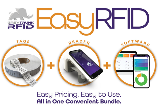 RFID Technology Overview