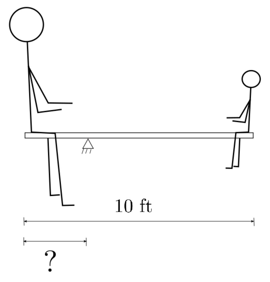 Man and son balancing on a seesaw