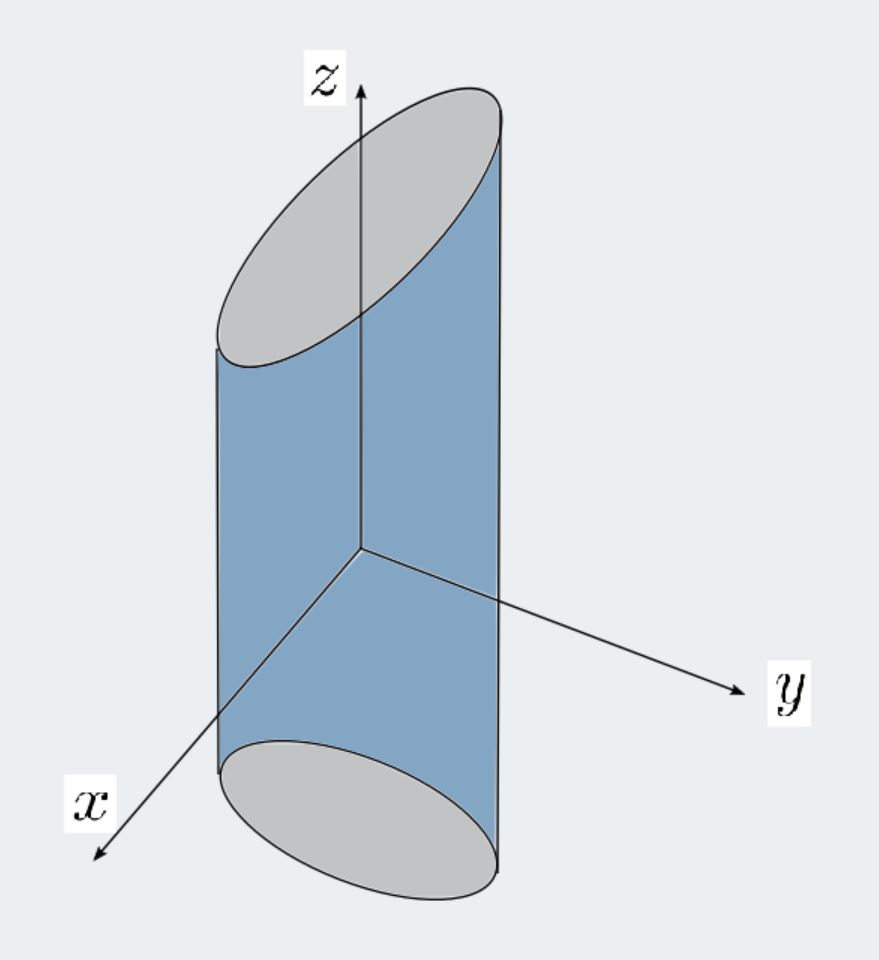 Hartleymath Triple Integrals