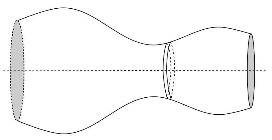 Rotationally symmetric object Rotationally symmetric object